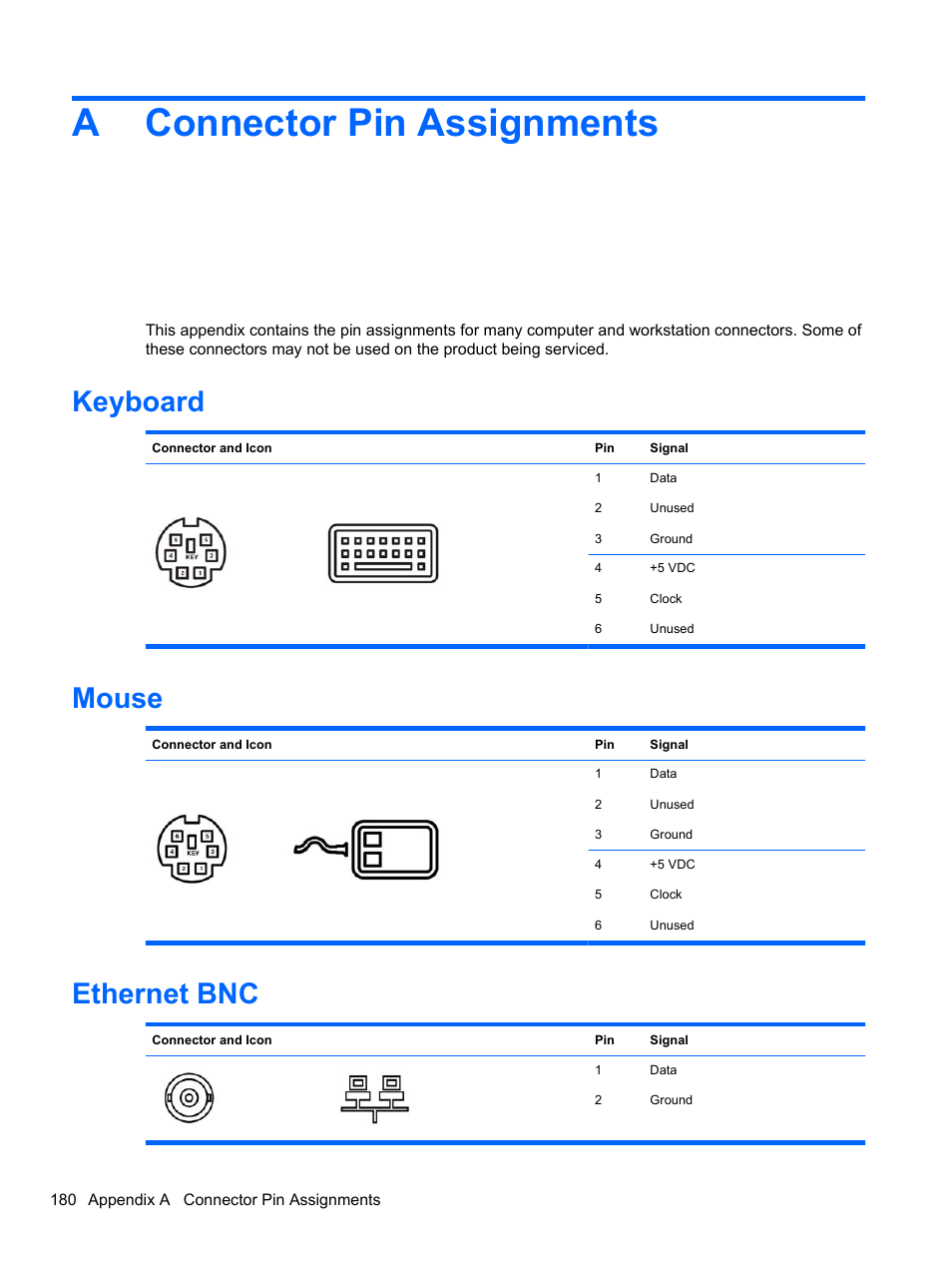 Connector pin assignments, Keyboard, Mouse | Ethernet bnc, Appendix a connector pin assignments, Keyboard mouse ethernet bnc, Aconnector pin assignments | HP 8080 ELITE BUSINESS User Manual | Page 192 / 284