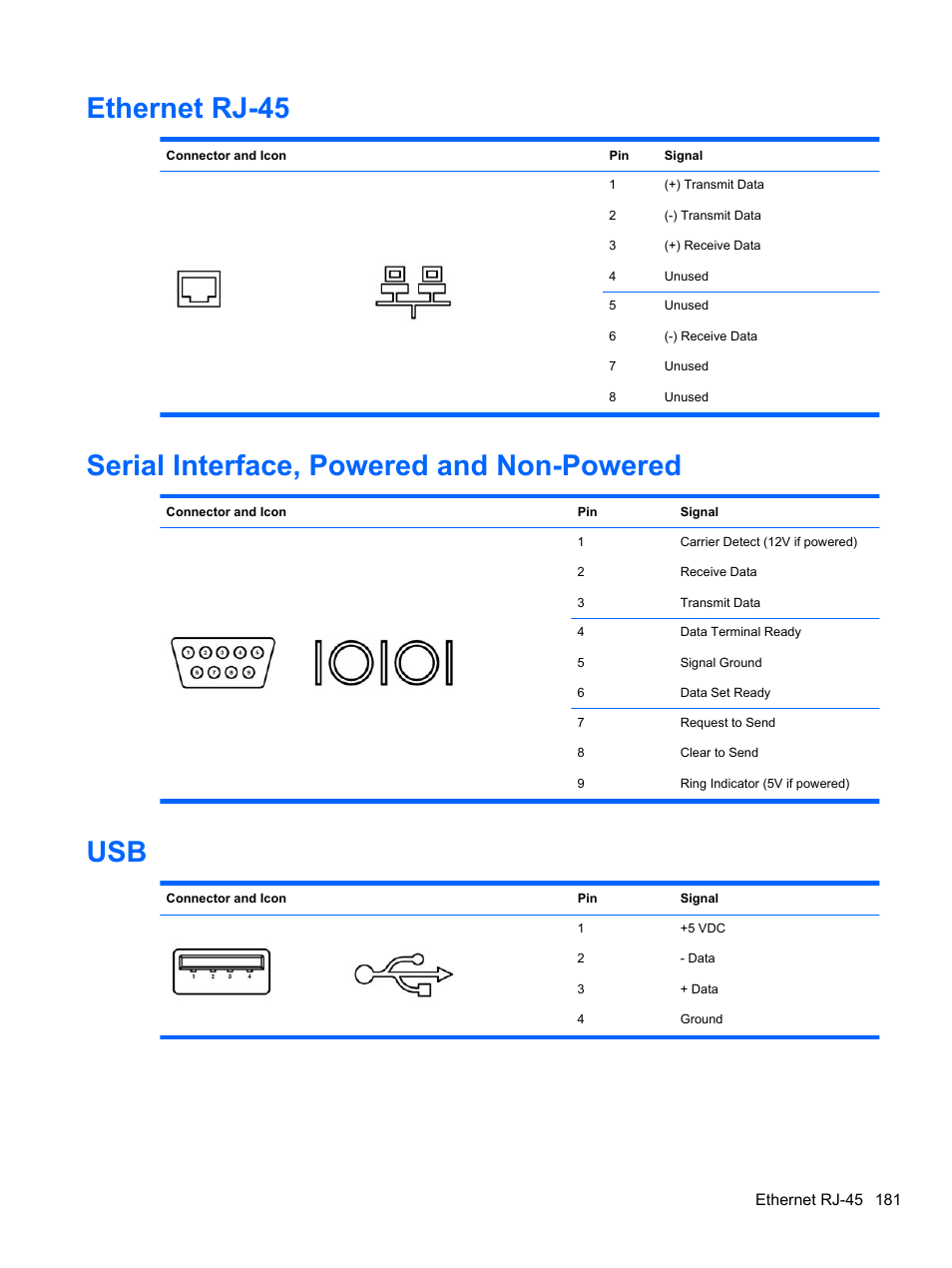 Ethernet rj-45, Serial interface, powered and non-powered | HP 8080 ELITE BUSINESS User Manual | Page 193 / 284