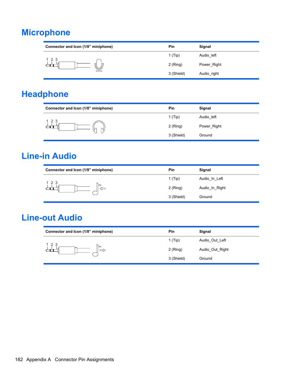 Microphone, Headphone, Line-in audio | Line-out audio, Microphone headphone line-in audio line-out audio | HP 8080 ELITE BUSINESS User Manual | Page 194 / 284