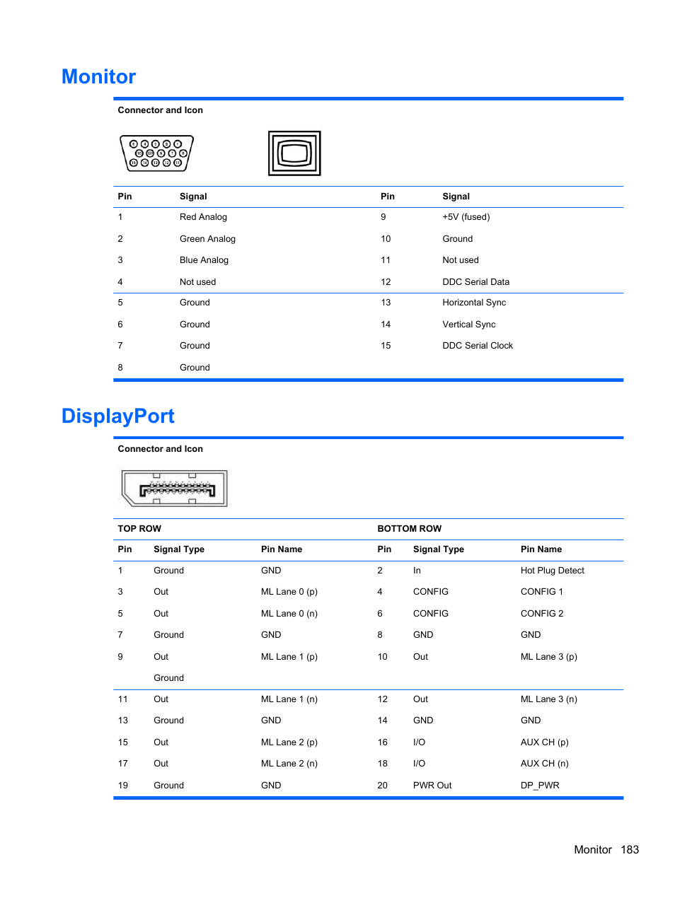 Monitor, Displayport, Monitor displayport | Monitor 183 | HP 8080 ELITE BUSINESS User Manual | Page 195 / 284