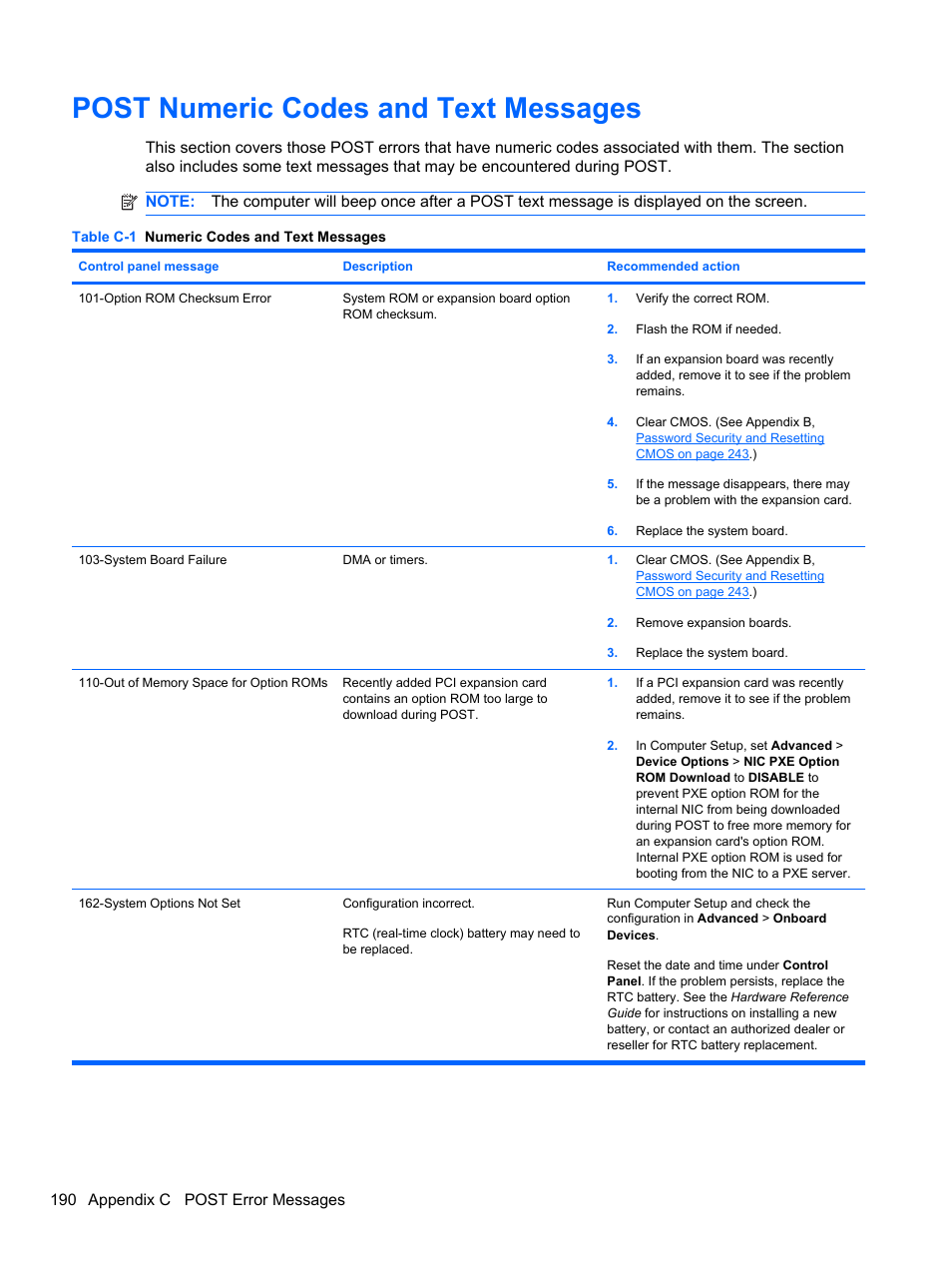 Post numeric codes and text messages | HP 8080 ELITE BUSINESS User Manual | Page 202 / 284