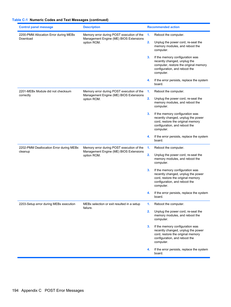 194 appendix c post error messages | HP 8080 ELITE BUSINESS User Manual | Page 206 / 284