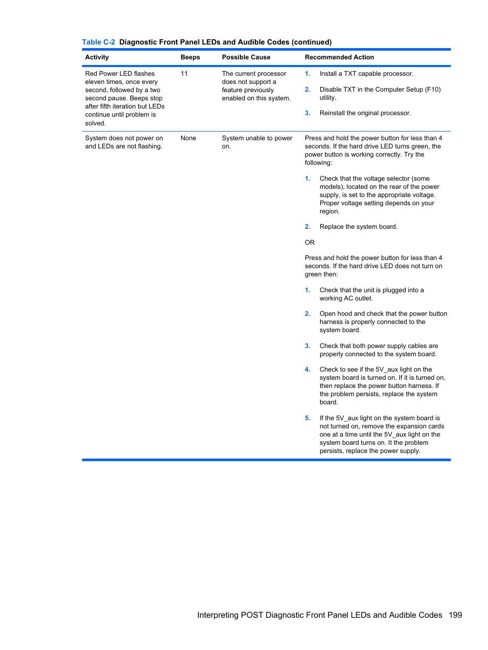 HP 8080 ELITE BUSINESS User Manual | Page 211 / 284