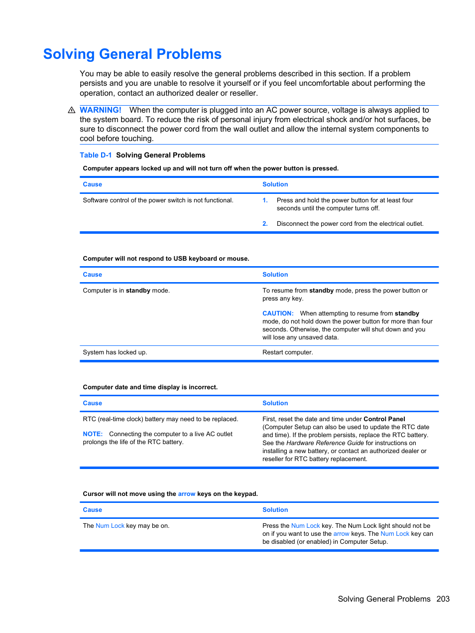 Solving general problems | HP 8080 ELITE BUSINESS User Manual | Page 215 / 284