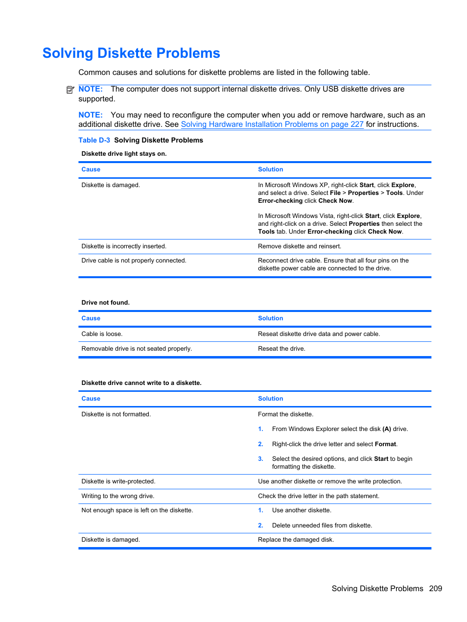 Solving diskette problems | HP 8080 ELITE BUSINESS User Manual | Page 221 / 284