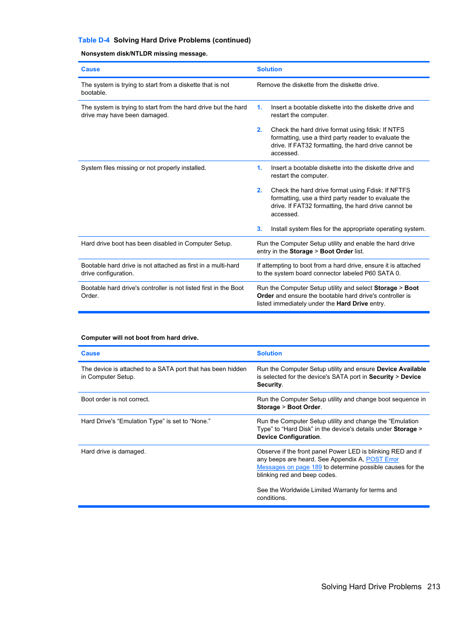 Solving hard drive problems 213 | HP 8080 ELITE BUSINESS User Manual | Page 225 / 284