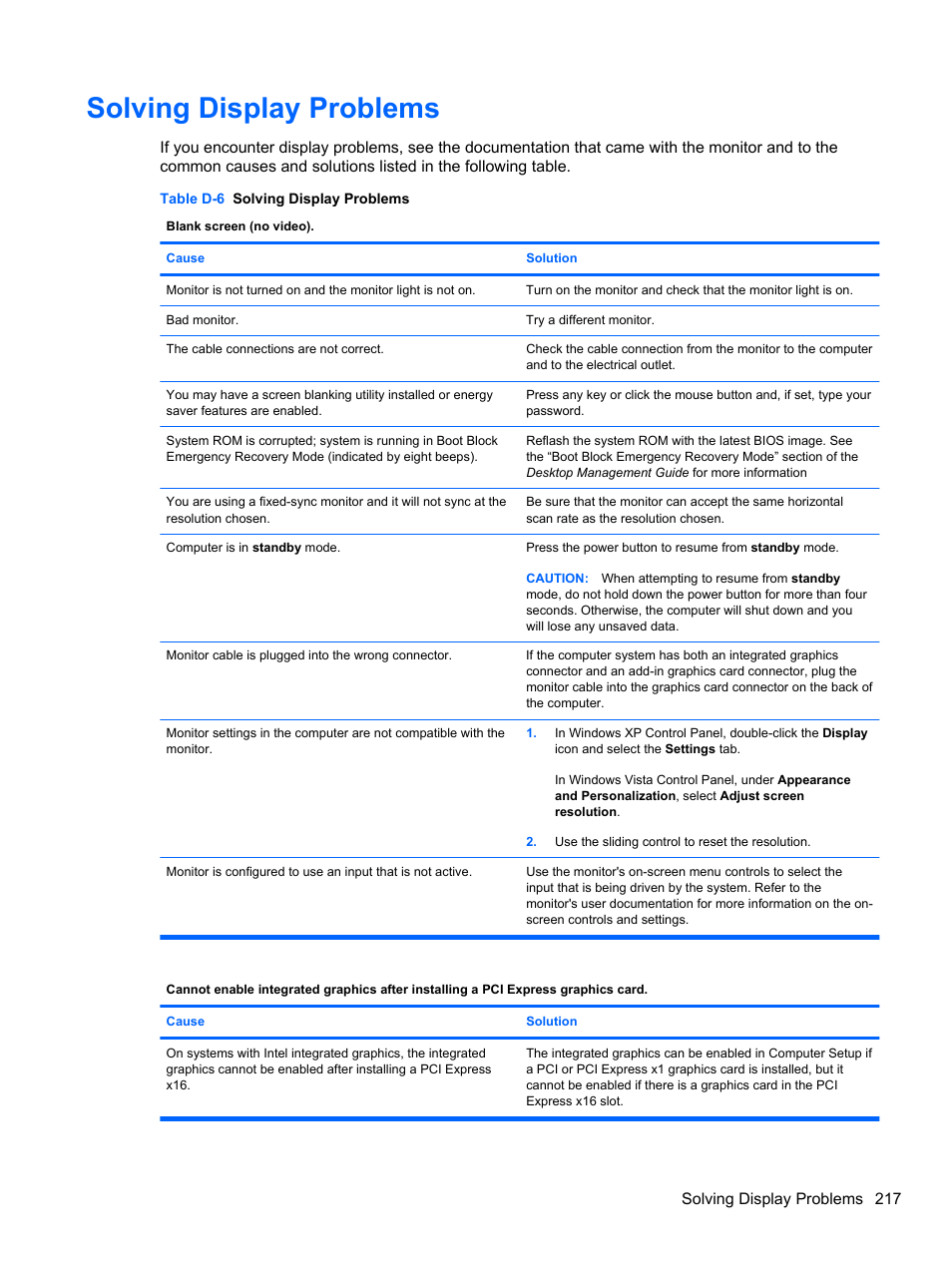 Solving display problems | HP 8080 ELITE BUSINESS User Manual | Page 229 / 284