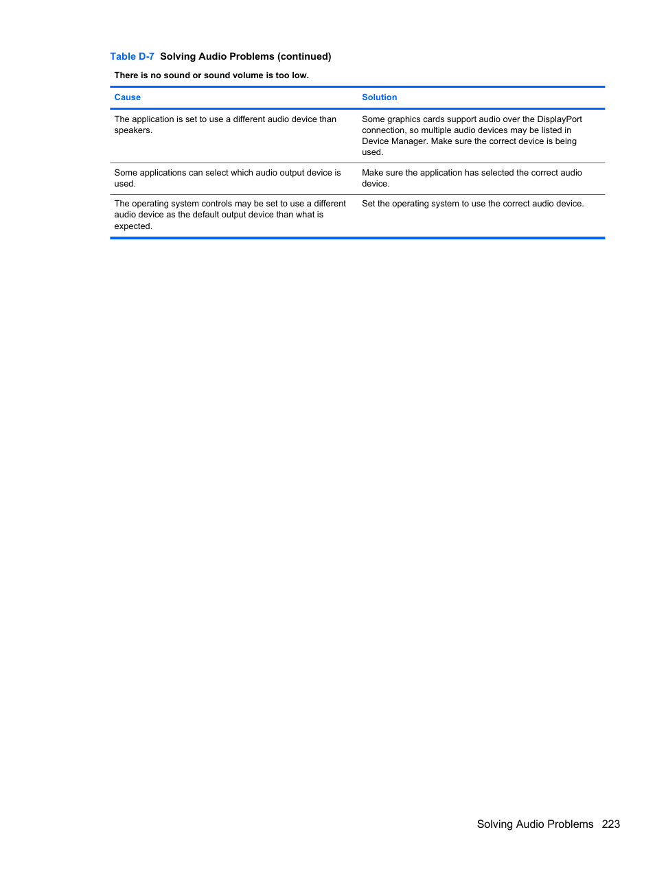 HP 8080 ELITE BUSINESS User Manual | Page 235 / 284