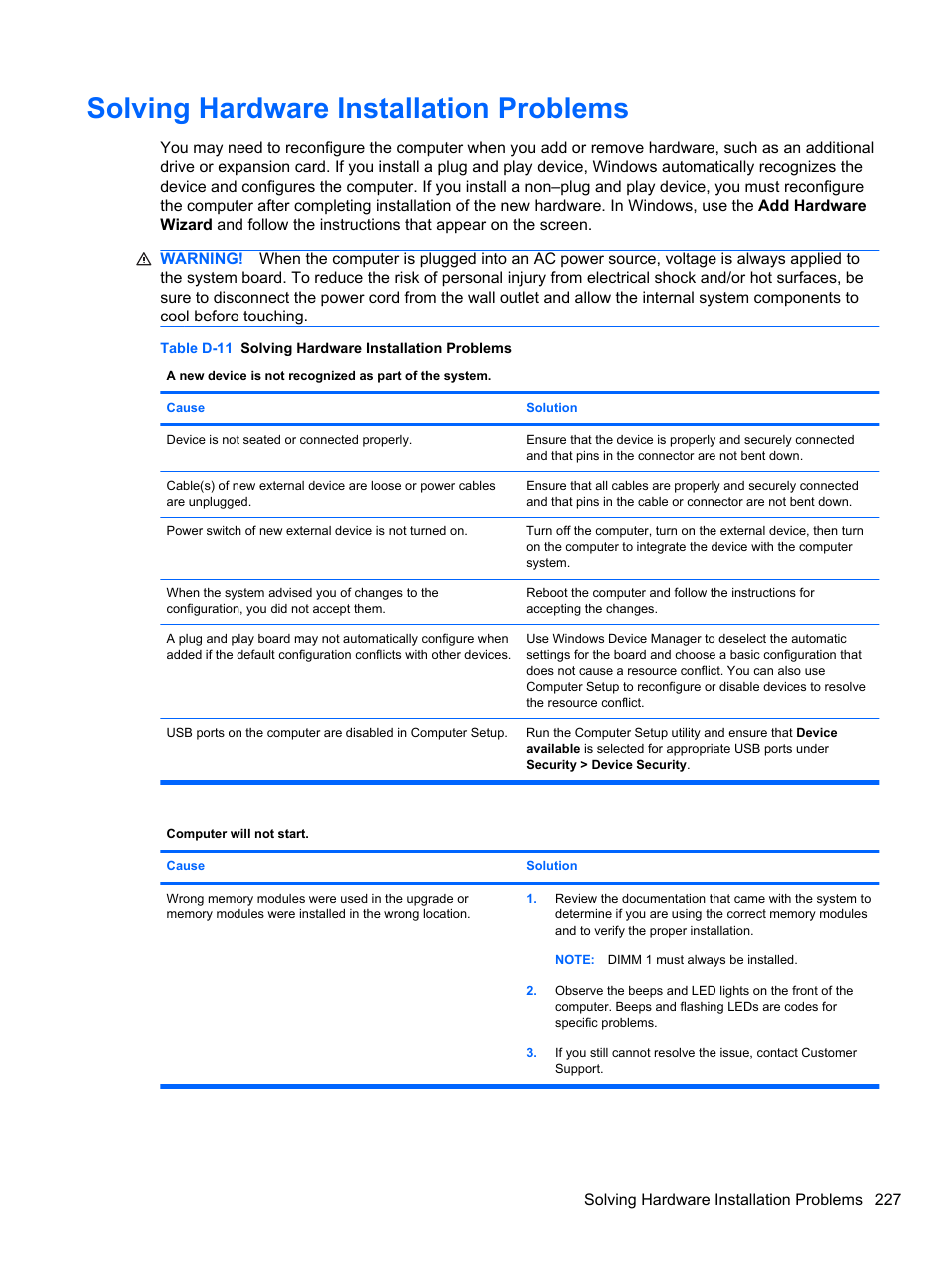 Solving hardware installation problems | HP 8080 ELITE BUSINESS User Manual | Page 239 / 284