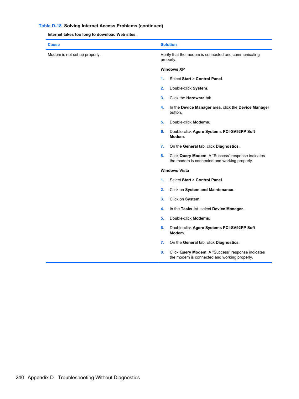 240 appendix d troubleshooting without diagnostics | HP 8080 ELITE BUSINESS User Manual | Page 252 / 284