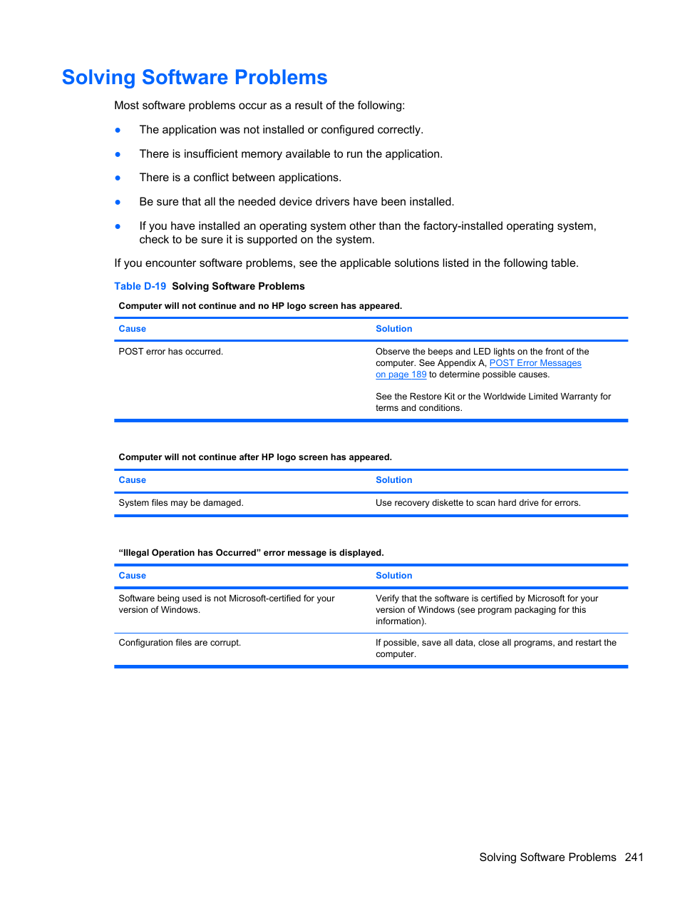 Solving software problems | HP 8080 ELITE BUSINESS User Manual | Page 253 / 284