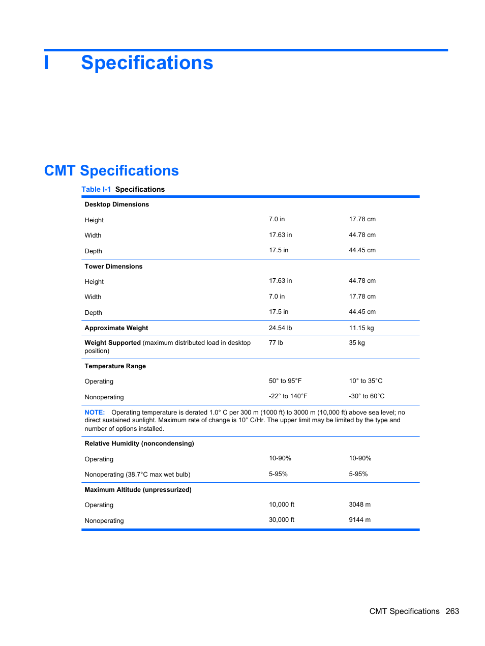 Specifications, Cmt specifications, Appendix i specifications | Ispecifications | HP 8080 ELITE BUSINESS User Manual | Page 275 / 284