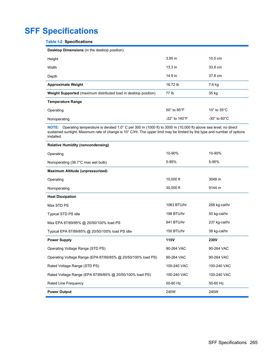 Sff specifications, Sff specifications 265 | HP 8080 ELITE BUSINESS User Manual | Page 277 / 284