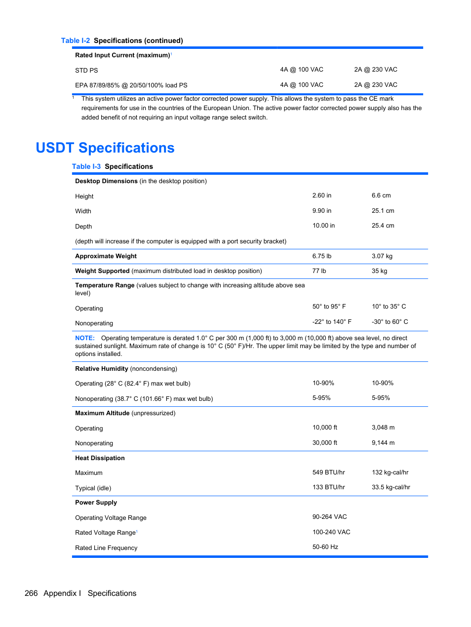 Usdt specifications, 266 appendix i specifications | HP 8080 ELITE BUSINESS User Manual | Page 278 / 284