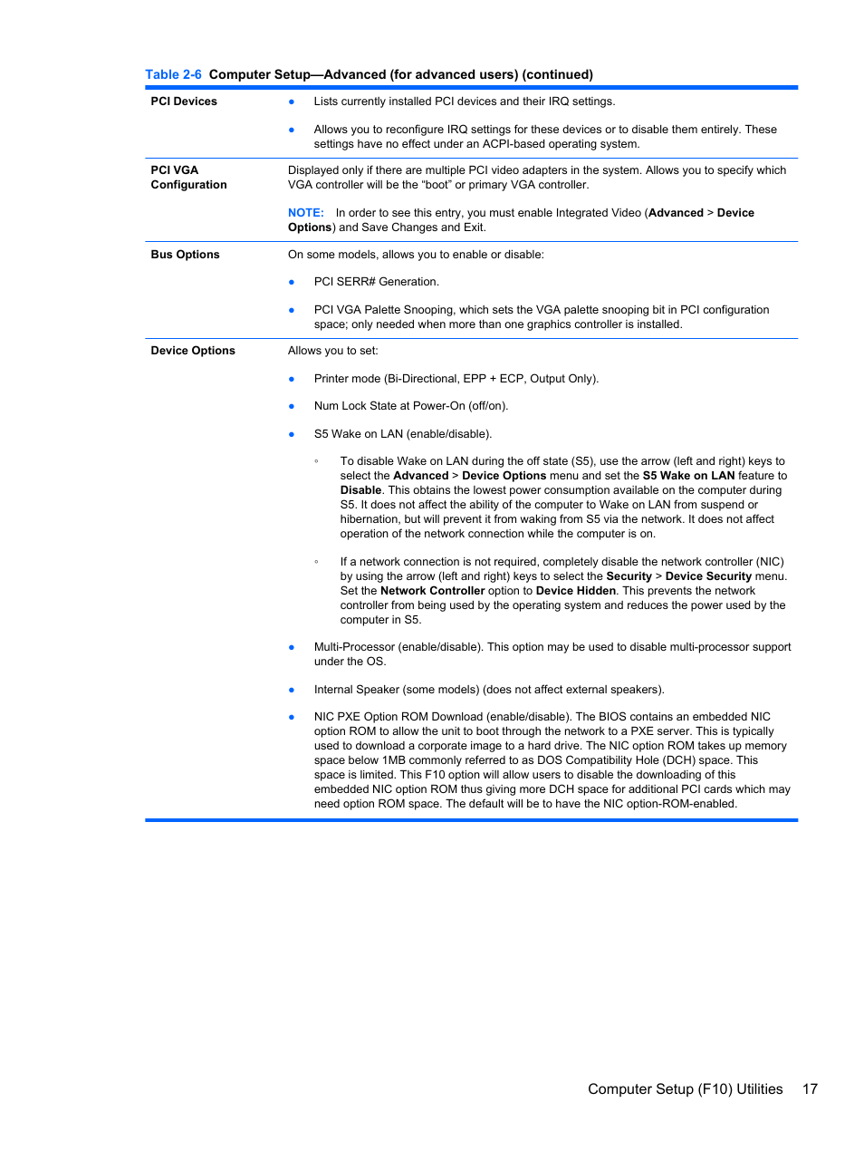 Computer setup (f10) utilities 17 | HP 8080 ELITE BUSINESS User Manual | Page 29 / 284