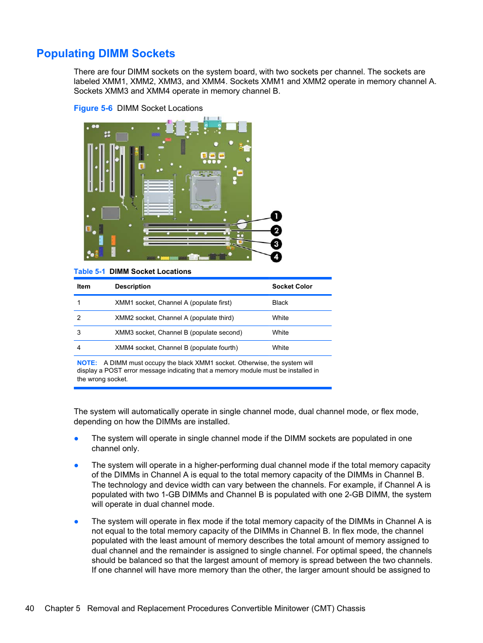 Populating dimm sockets | HP 8080 ELITE BUSINESS User Manual | Page 52 / 284