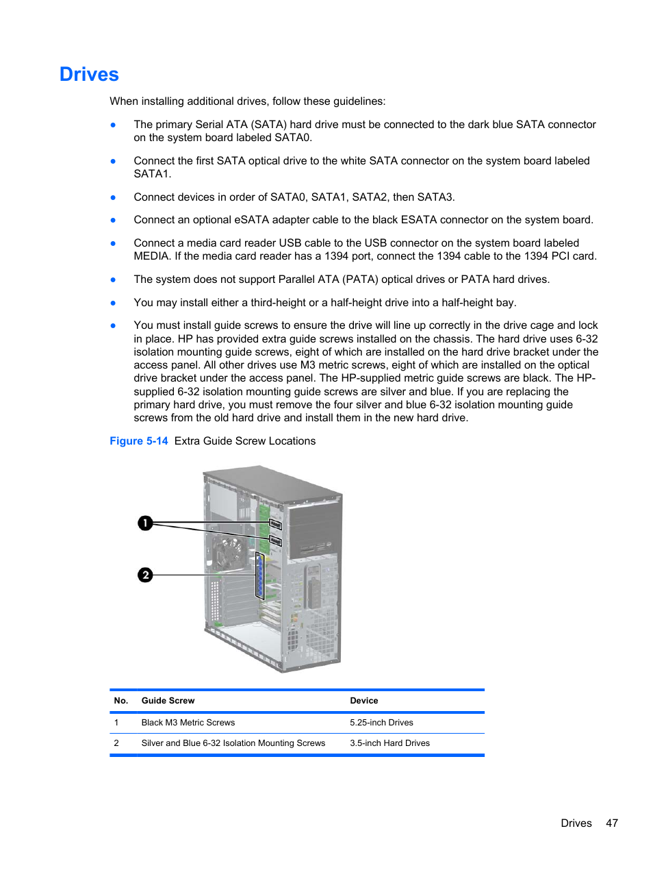 Drives | HP 8080 ELITE BUSINESS User Manual | Page 59 / 284