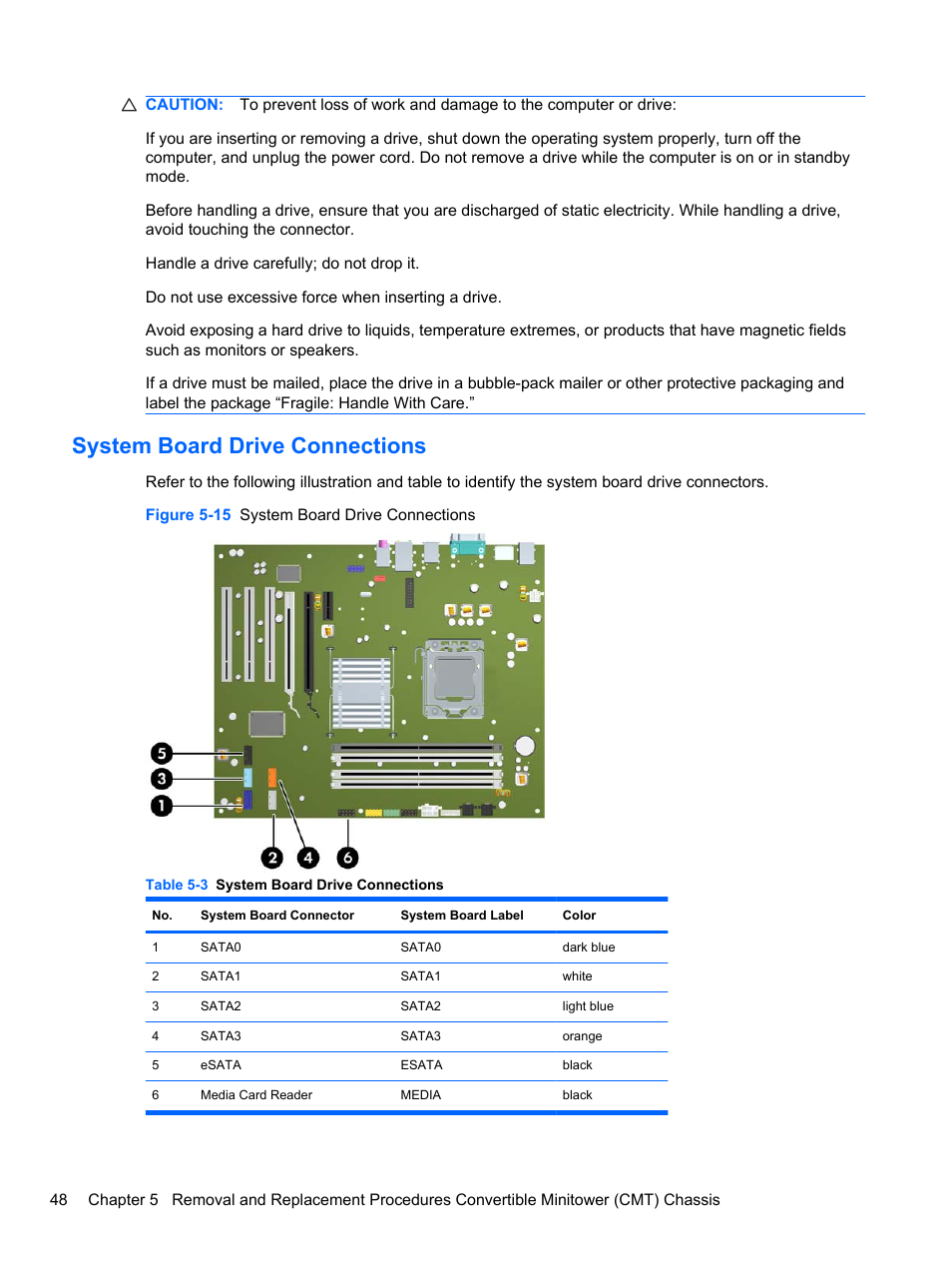 System board drive connections | HP 8080 ELITE BUSINESS User Manual | Page 60 / 284