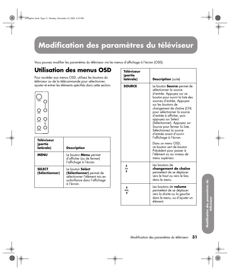 Modification des paramètres du téléviseur, Utilisation des menus osd | HP PL4272N User Manual | Page 105 / 198