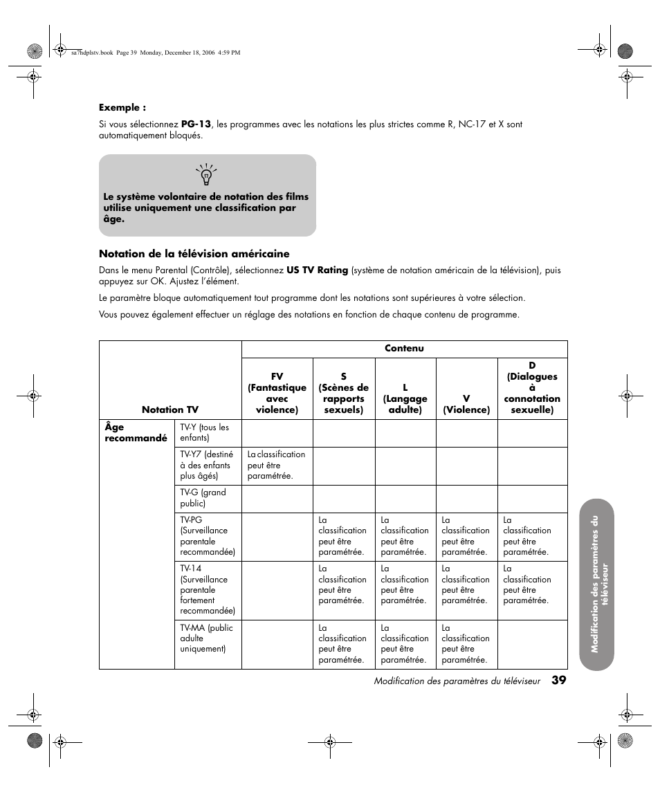 HP PL4272N User Manual | Page 113 / 198
