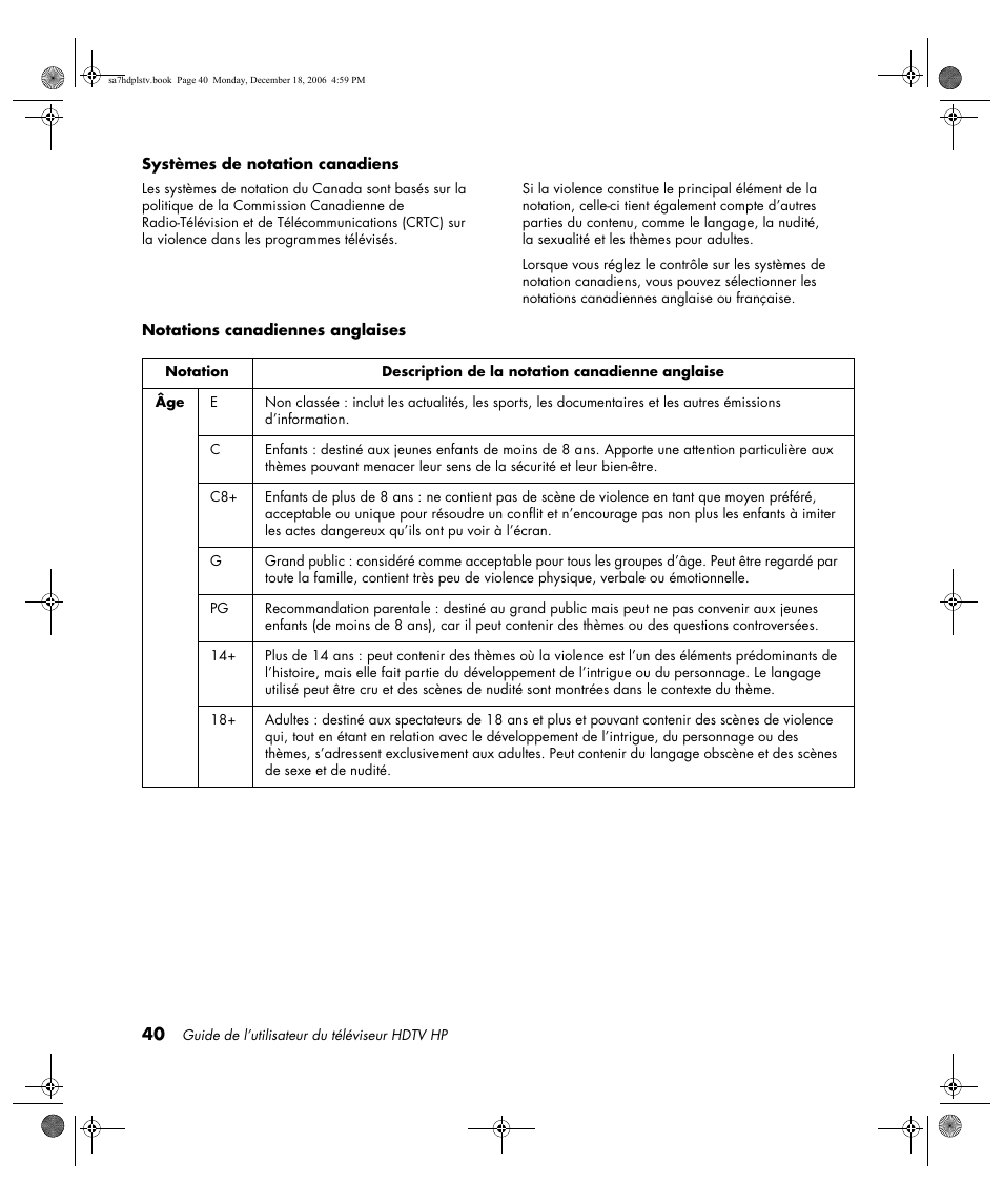 HP PL4272N User Manual | Page 114 / 198