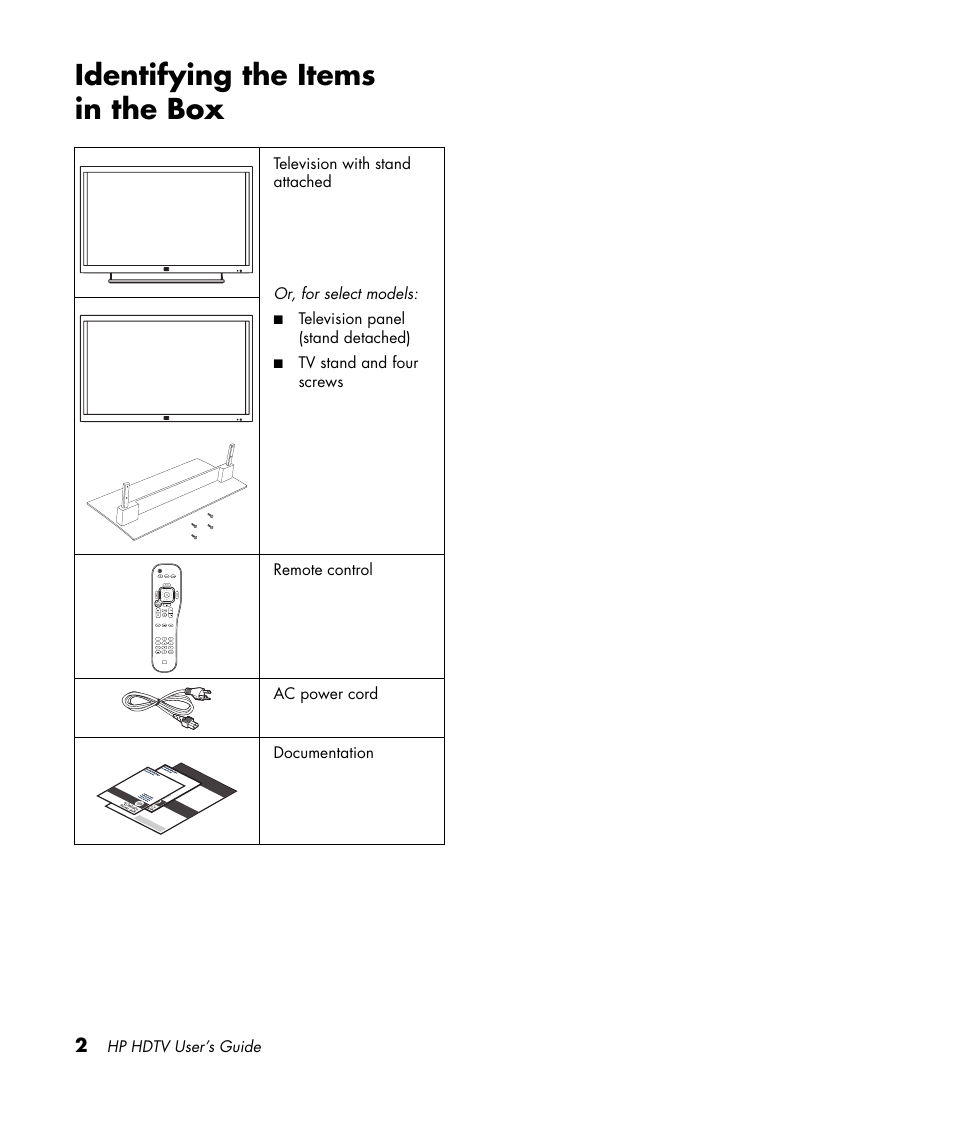 Identifying the items in the box | HP PL4272N User Manual | Page 12 / 198