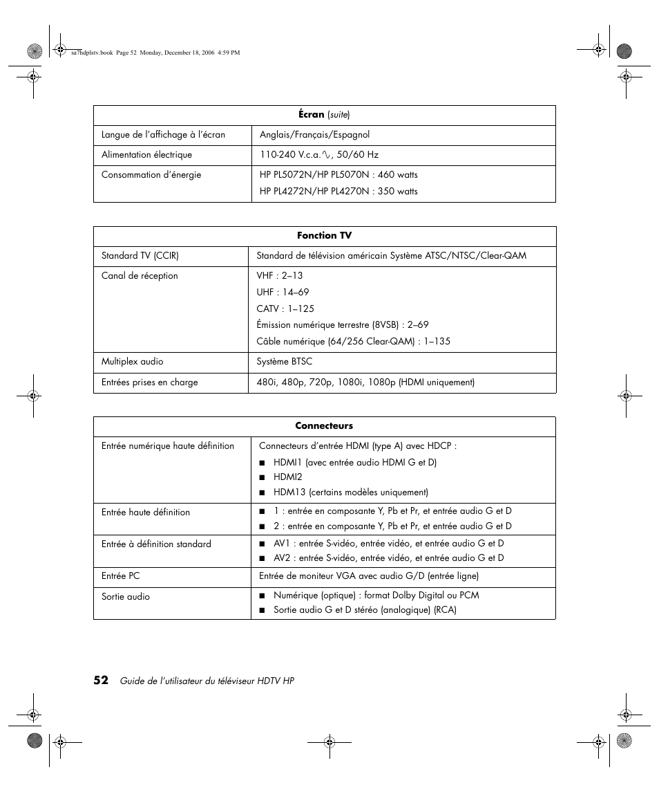 HP PL4272N User Manual | Page 126 / 198