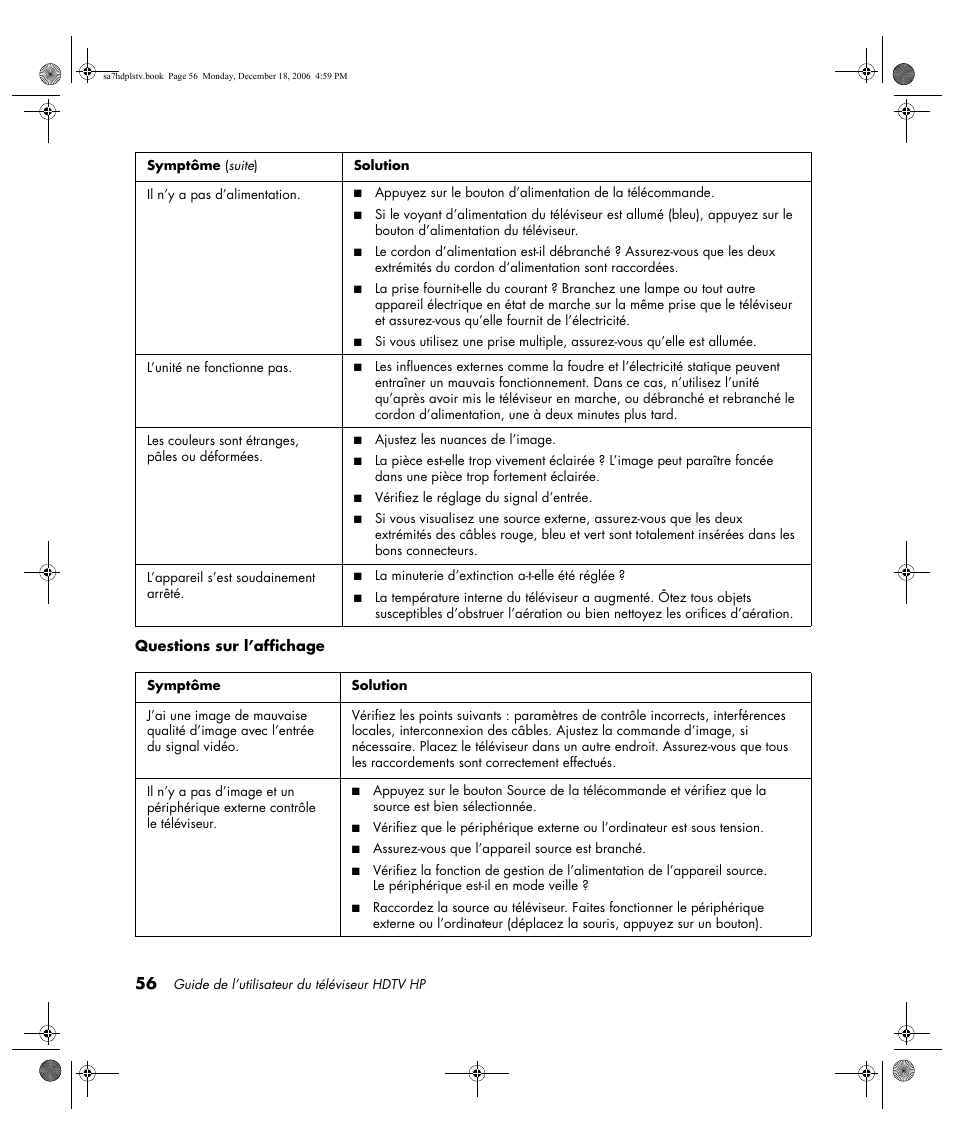 HP PL4272N User Manual | Page 130 / 198