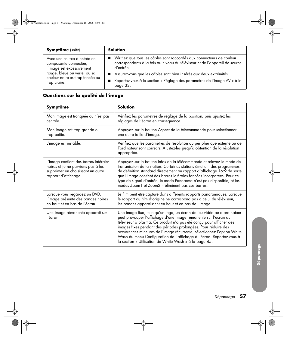 HP PL4272N User Manual | Page 131 / 198