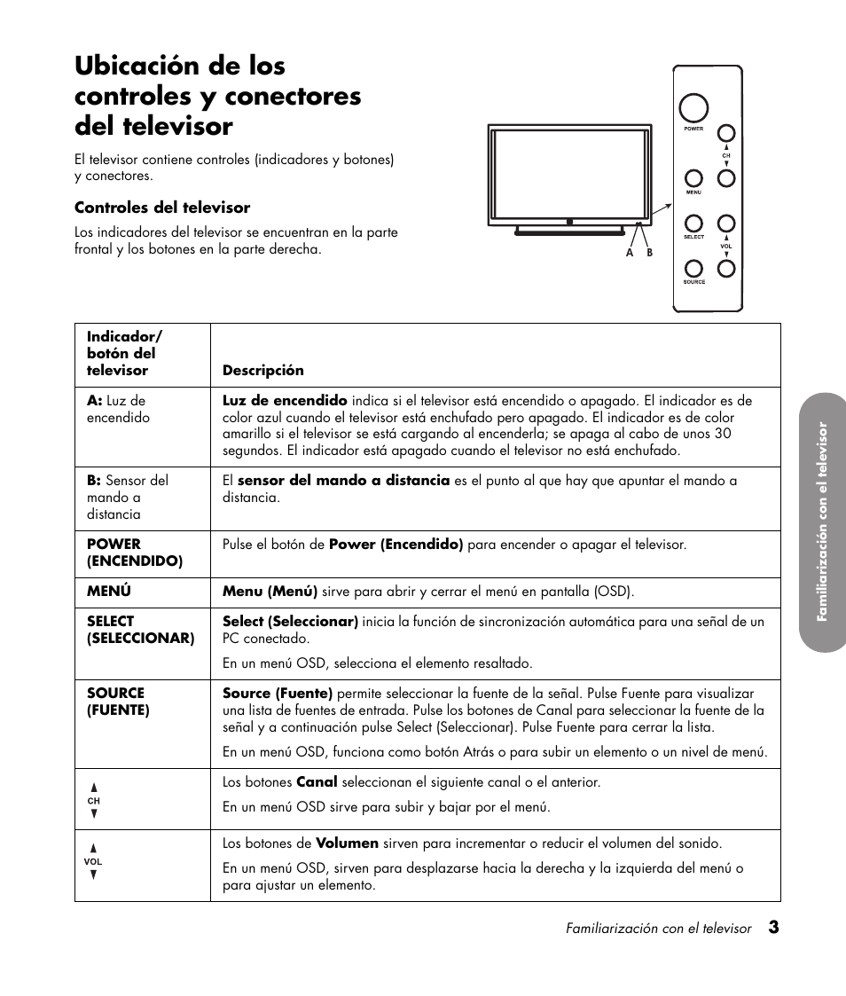 HP PL4272N User Manual | Page 145 / 198