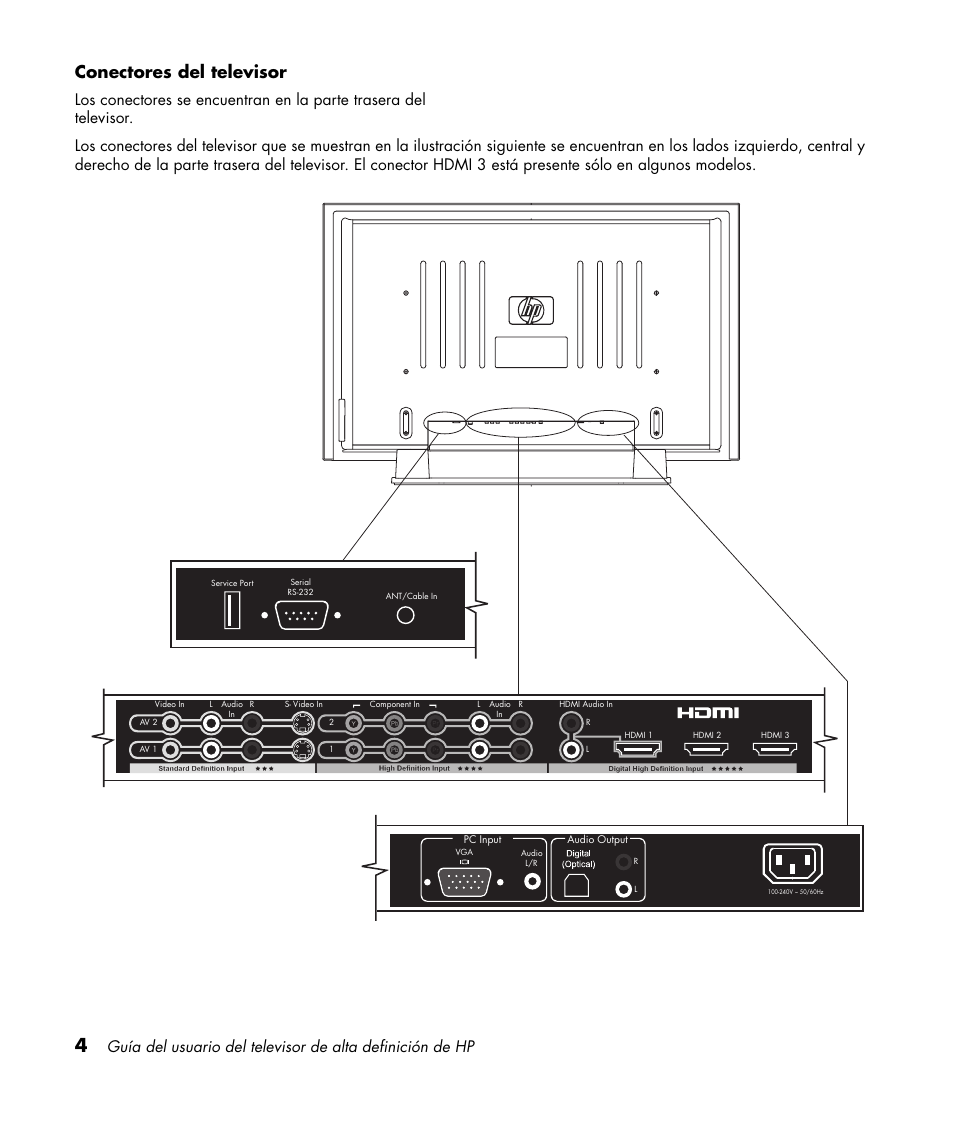 Conectores del televisor | HP PL4272N User Manual | Page 146 / 198