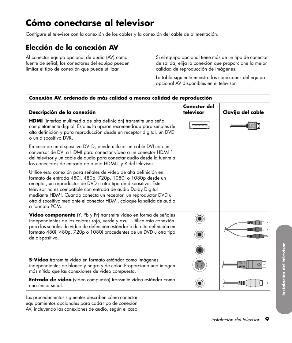 Cómo conectarse al televisor, Elección de la conexión av | HP PL4272N User Manual | Page 151 / 198