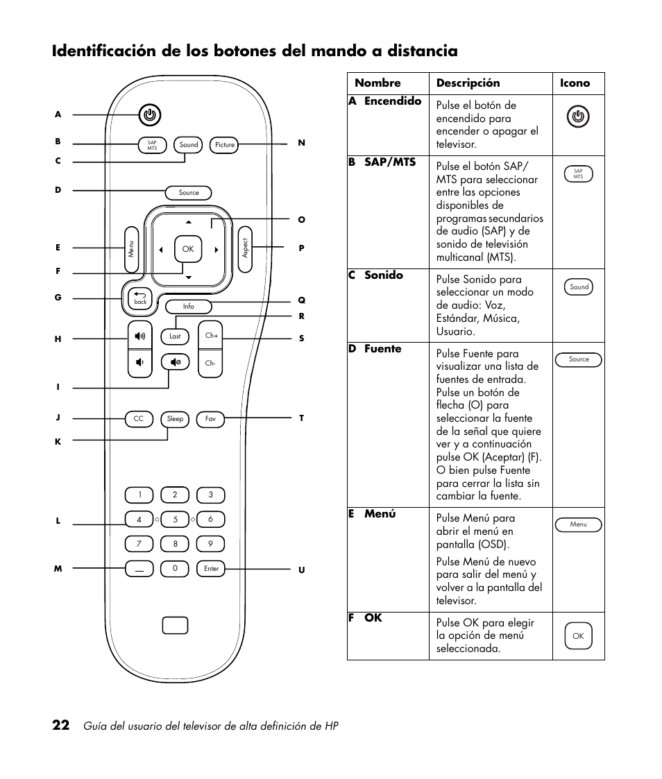 HP PL4272N User Manual | Page 164 / 198