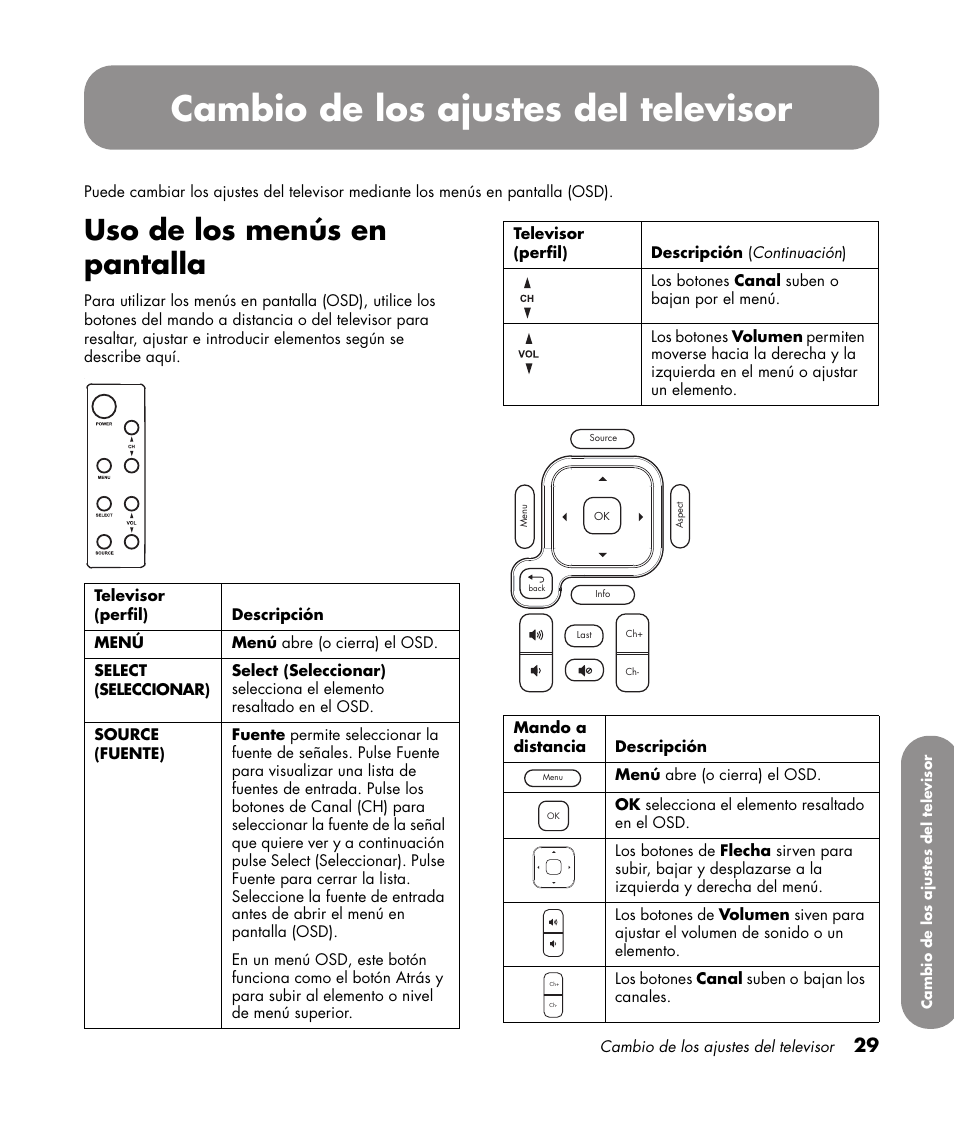 Cambio de los ajustes del televisor, Uso de los menús en pantalla | HP PL4272N User Manual | Page 171 / 198