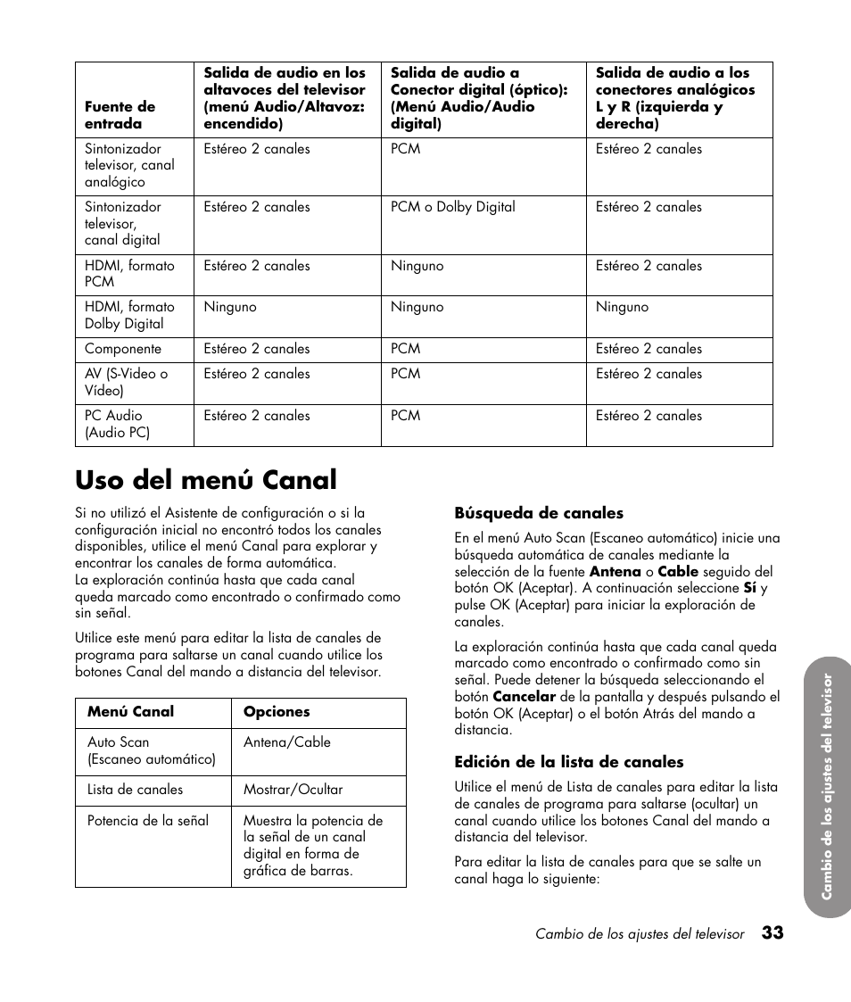 Uso del menú canal | HP PL4272N User Manual | Page 175 / 198