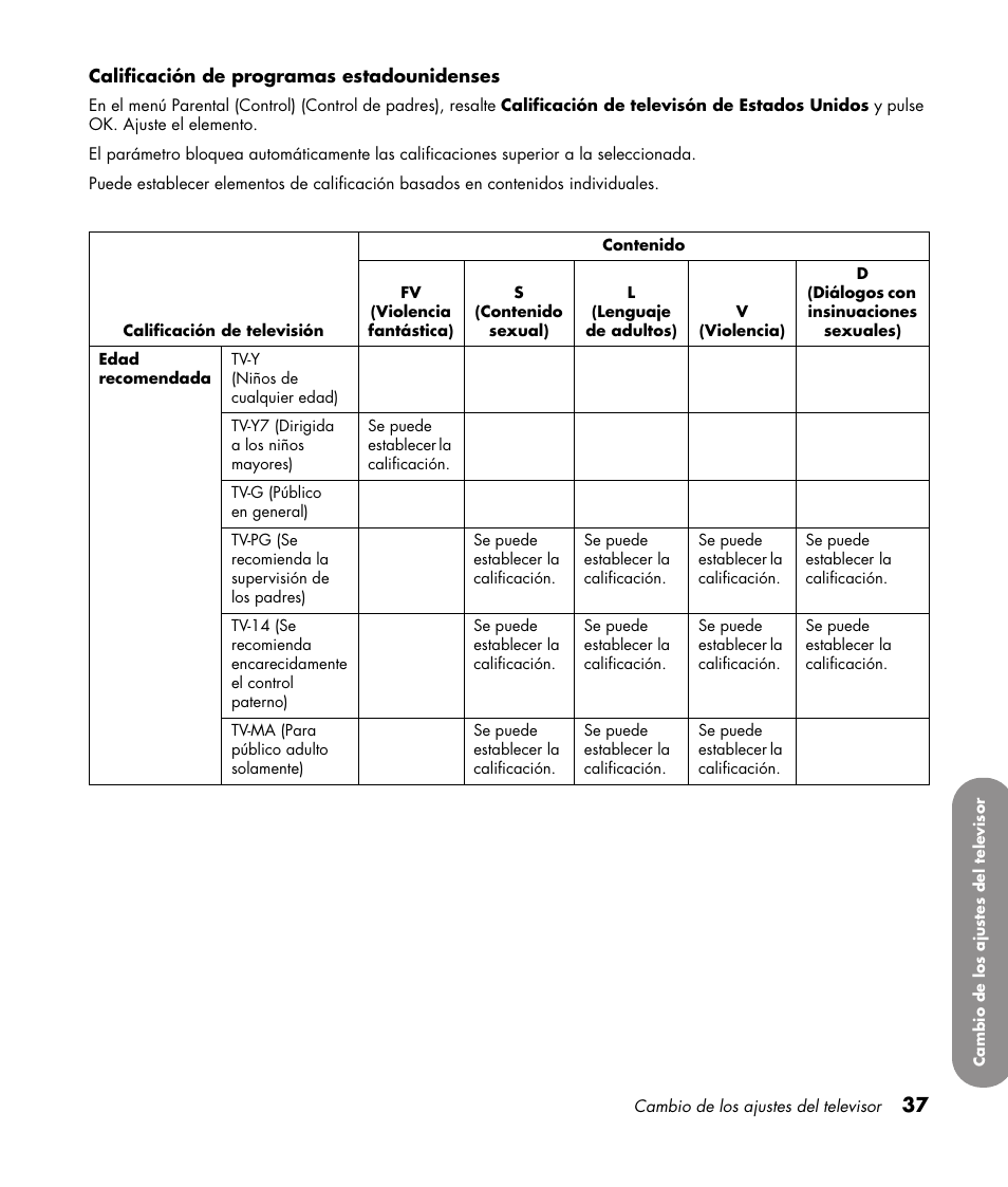 HP PL4272N User Manual | Page 179 / 198