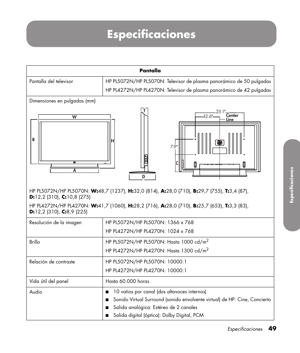 Especificaciones | HP PL4272N User Manual | Page 191 / 198
