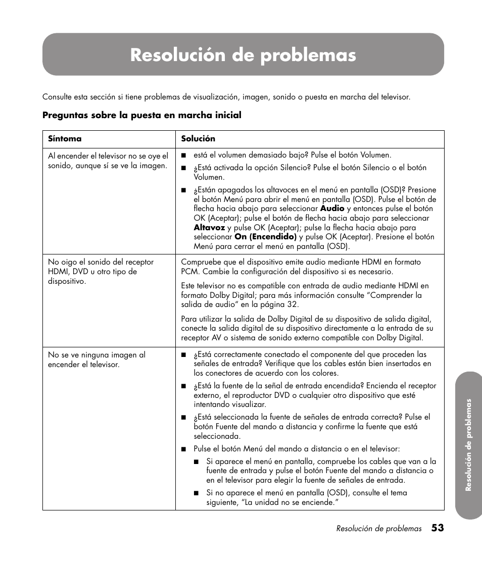 Resolución de problemas | HP PL4272N User Manual | Page 195 / 198
