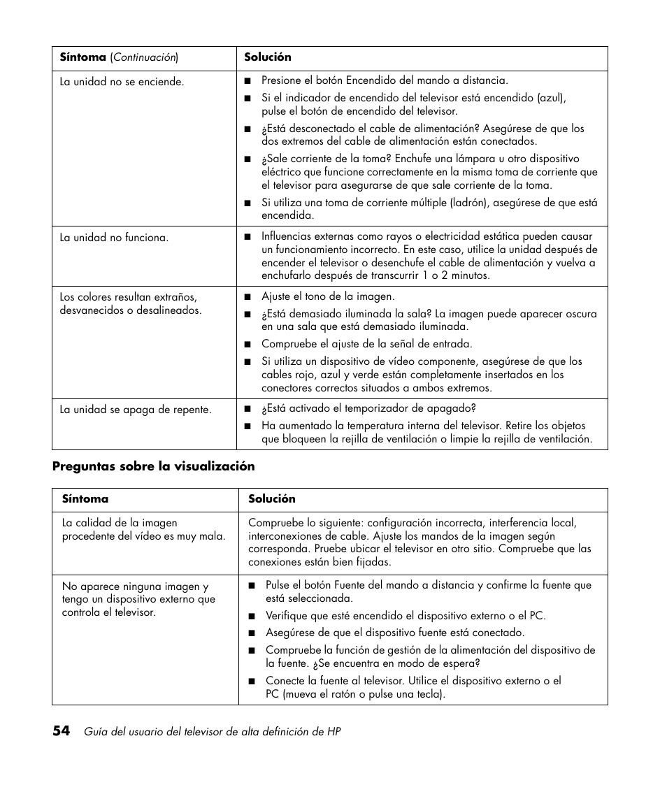 HP PL4272N User Manual | Page 196 / 198