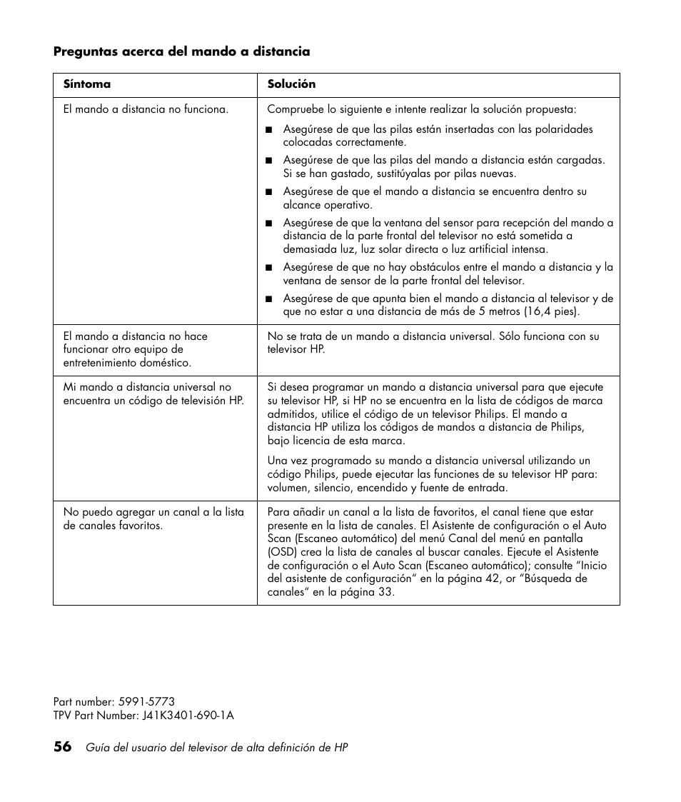 HP PL4272N User Manual | Page 198 / 198