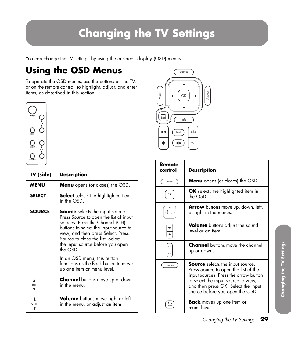 Changing the tv settings, Using the osd menus | HP PL4272N User Manual | Page 39 / 198