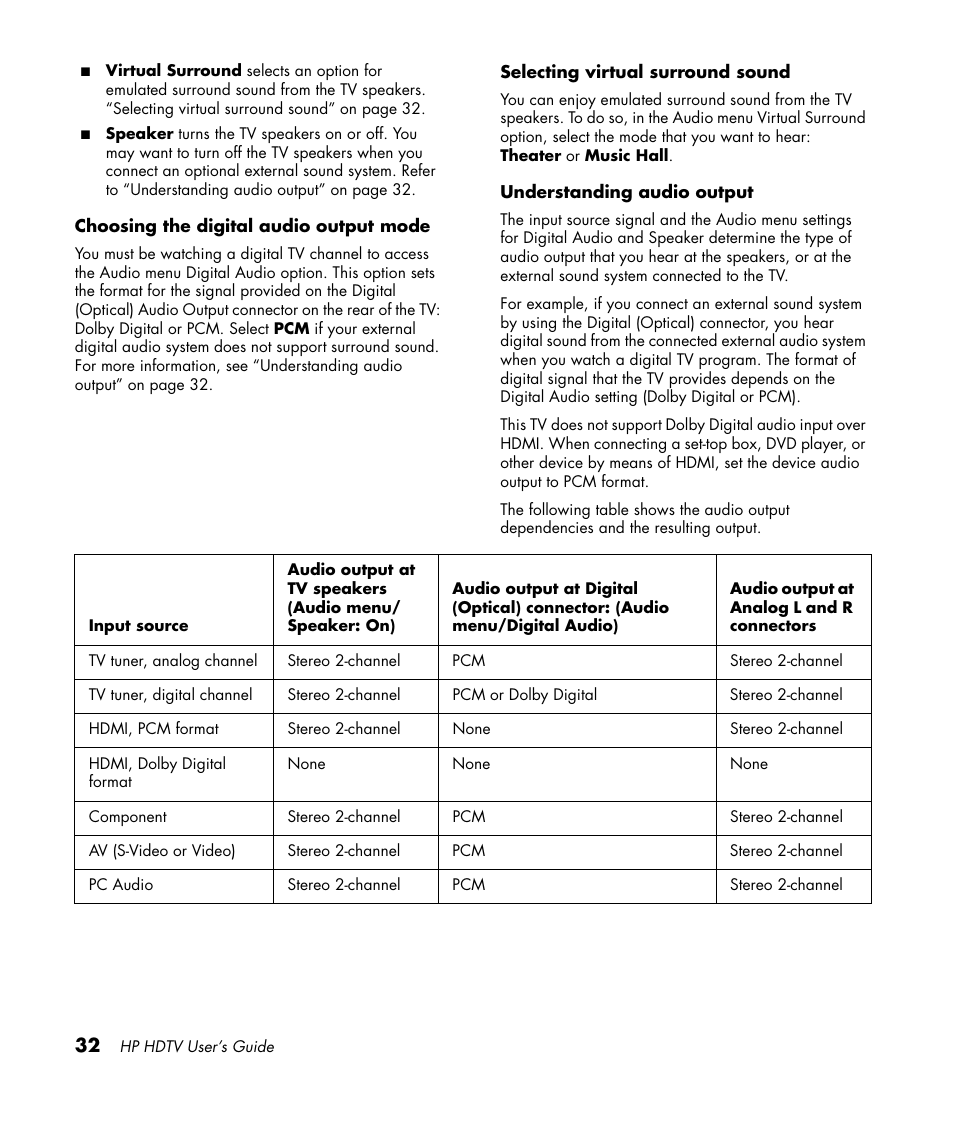 HP PL4272N User Manual | Page 42 / 198