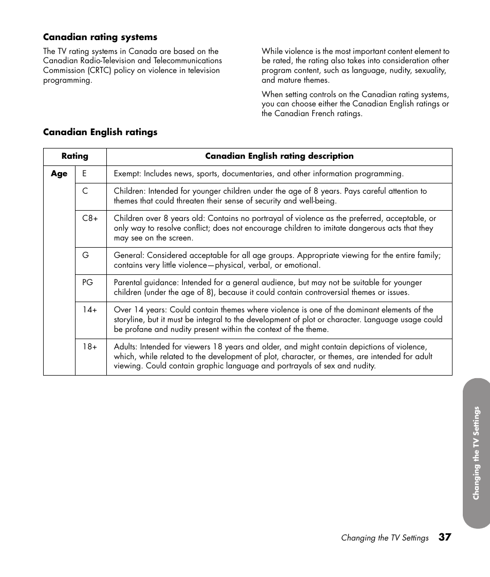 HP PL4272N User Manual | Page 47 / 198