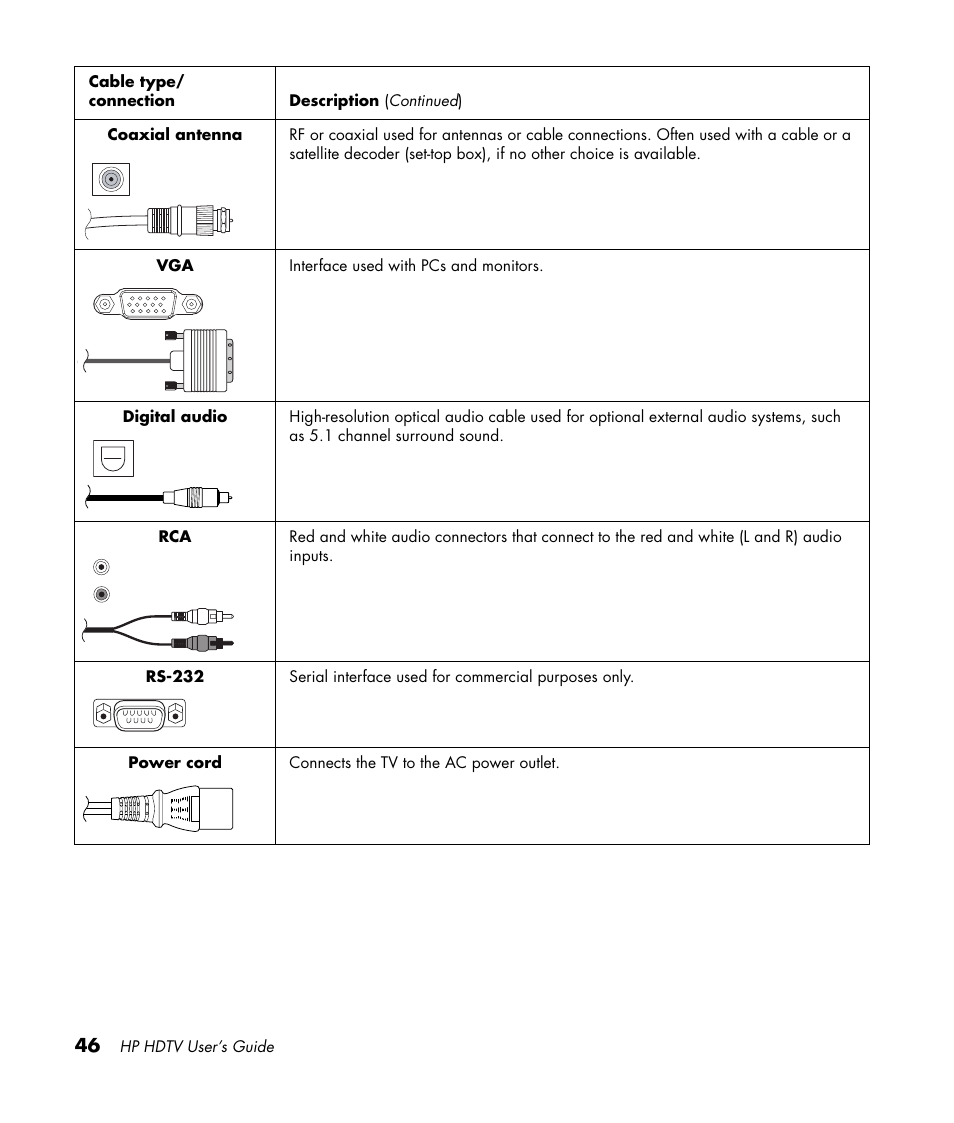 HP PL4272N User Manual | Page 56 / 198
