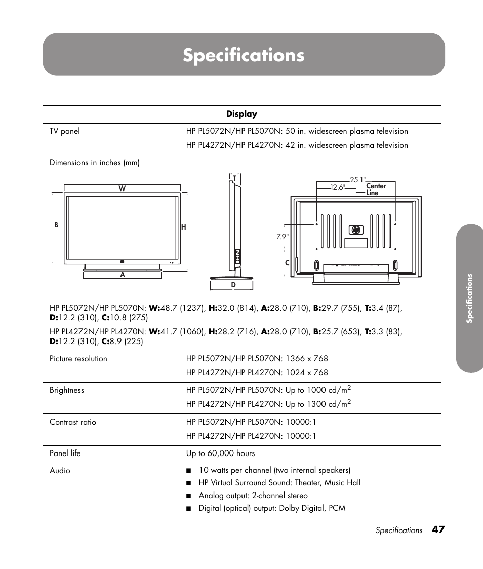 Specifications | HP PL4272N User Manual | Page 57 / 198