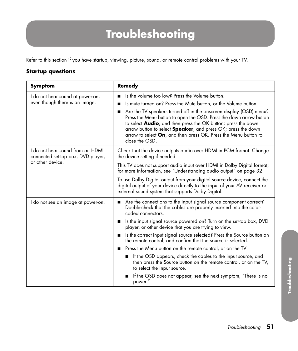 Troubleshooting | HP PL4272N User Manual | Page 61 / 198