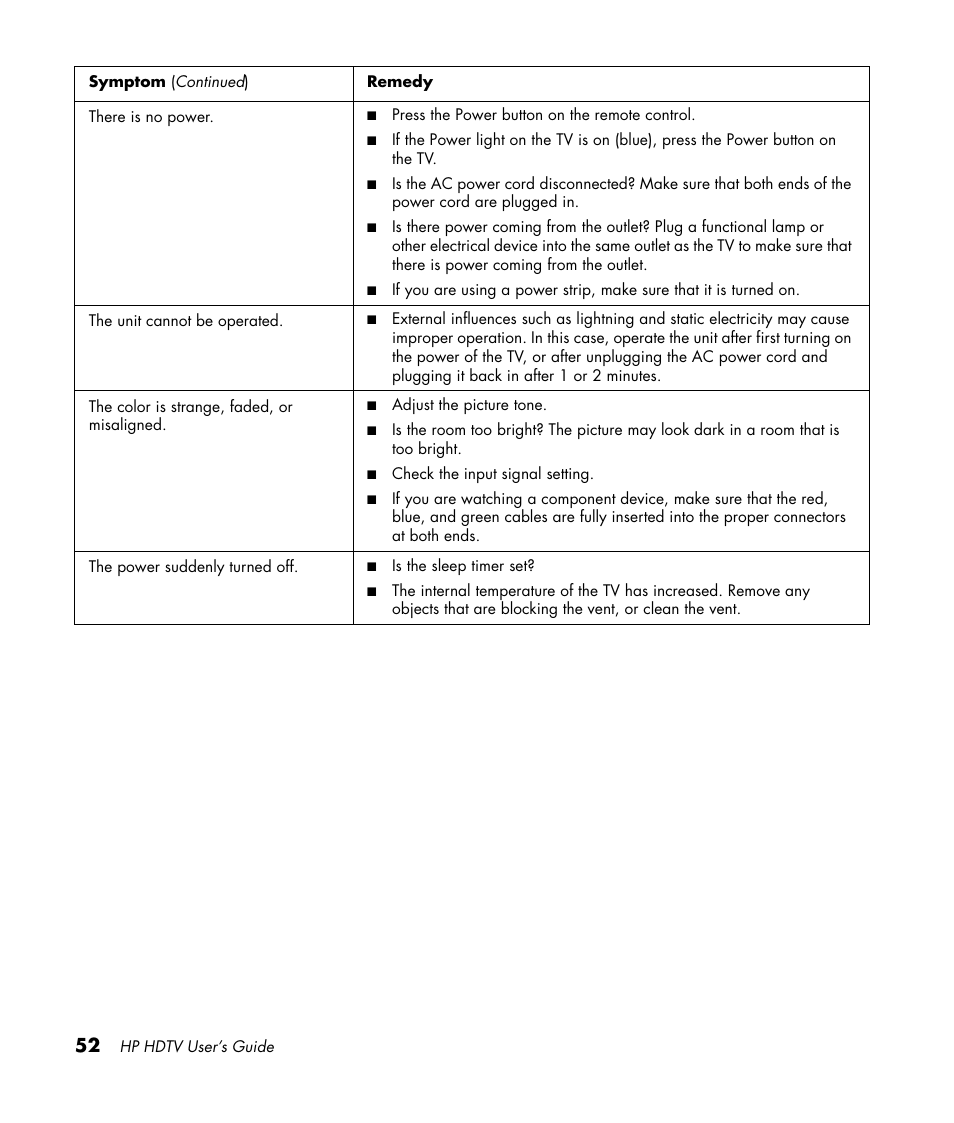 HP PL4272N User Manual | Page 62 / 198