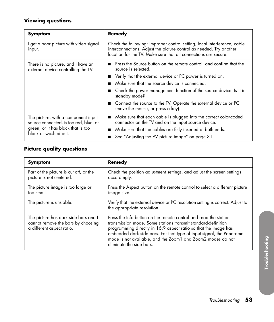 HP PL4272N User Manual | Page 63 / 198
