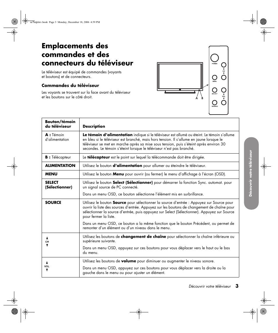 HP PL4272N User Manual | Page 77 / 198