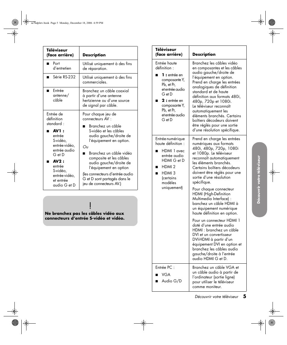 HP PL4272N User Manual | Page 79 / 198